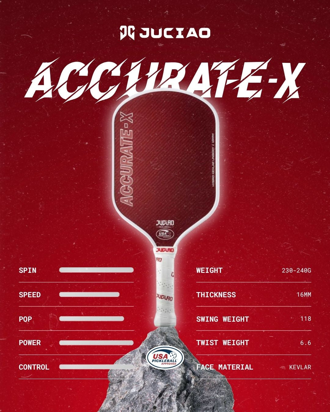 Premium Pickleball Paddles Australia – Juciao Paddles